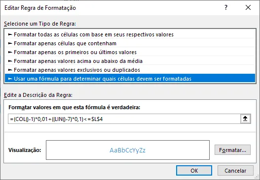 gráfico waffle excel 4