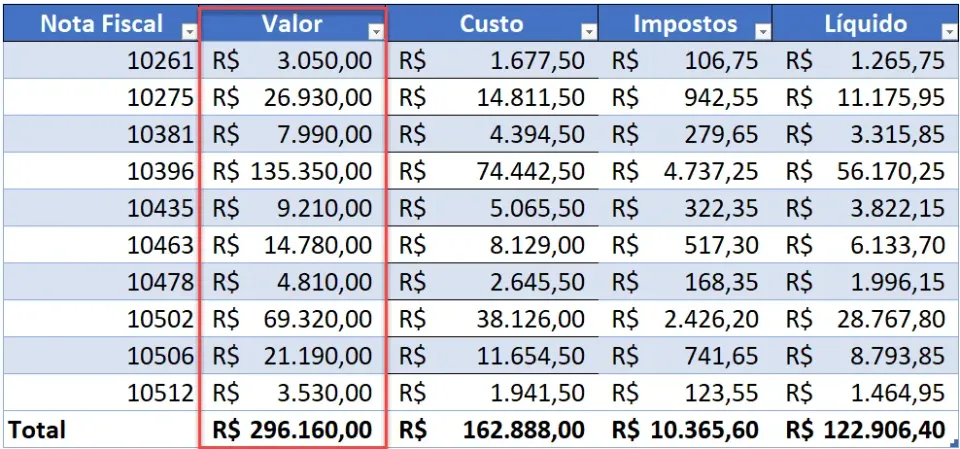 Guia Excel Tabelas VBA 1 - list columns