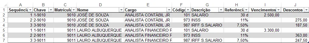 Planilha Holerite Excel