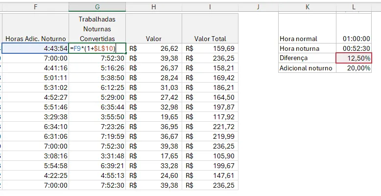 hora adicional noturna no Excel 5