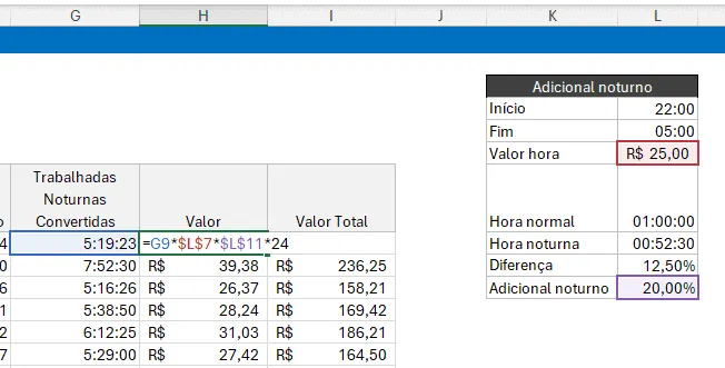 hora adicional noturna no Excel 6