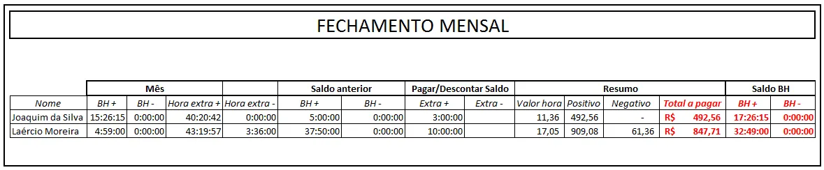 Hora extra e banco de horas Excel grátis 12