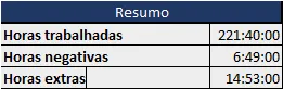 Hora extra e banco de horas Excel grátis 8