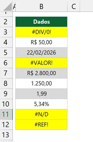 contar erros no Excel