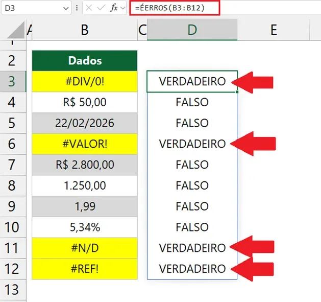contar erros no Excel