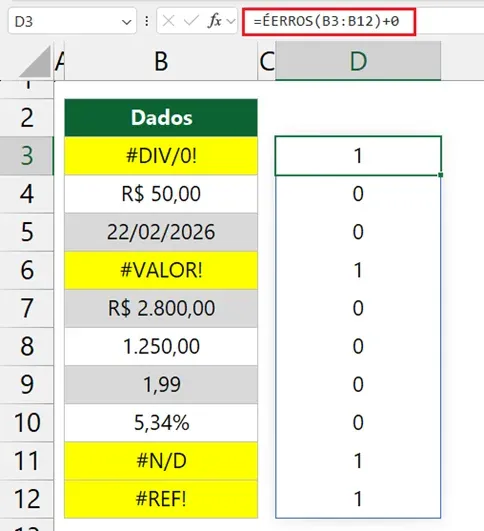 contar erros no Excel