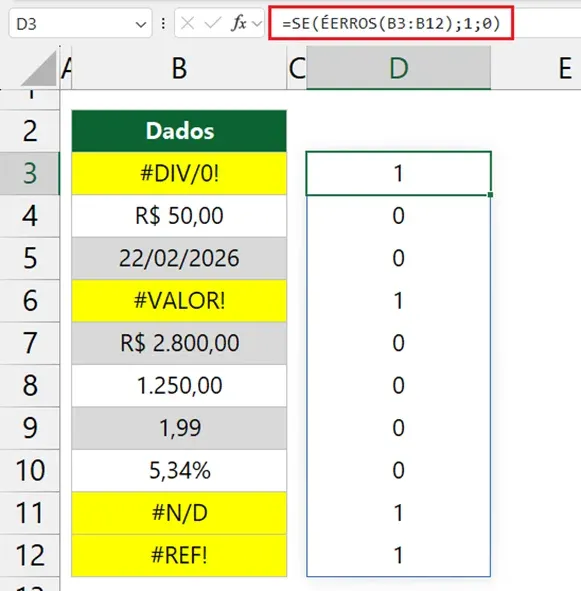contar erros no Excel