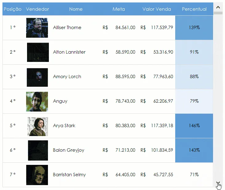 imagens dinâmicas no Excel dashboard 5