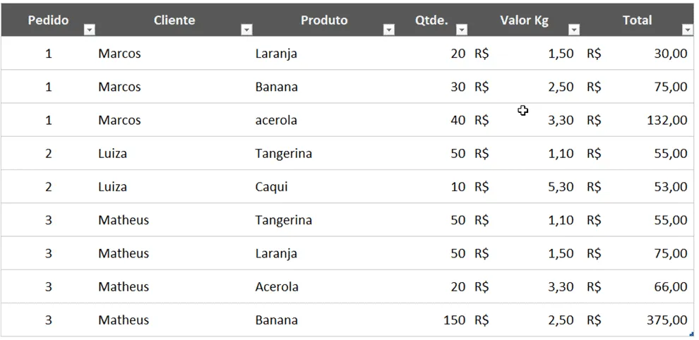 Imprimir e Gerar PDF Mala Direta VBA Excel 1