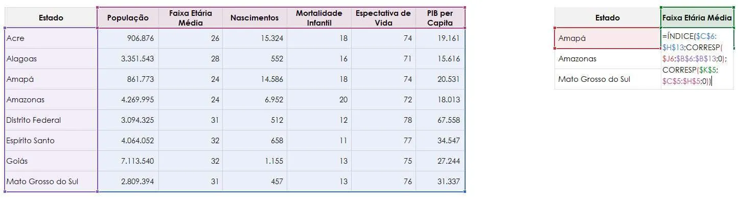 índice corresp excel 2