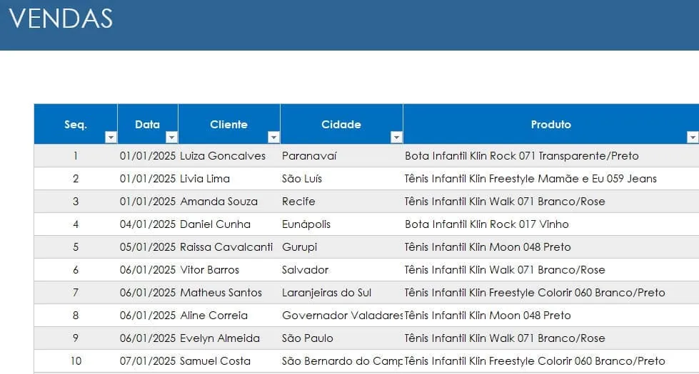 função referenciar tabela dinâmica excel