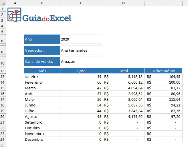 InfodadosTabelaDinâmica Excel