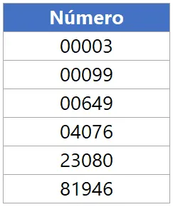 inserir Zeros a Esquerda Excel