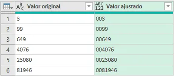 Inserir Zeros à Esquerda Usando Power Query 4