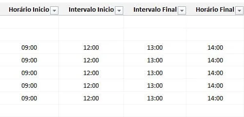 lançamento de horas trabalhadas excel