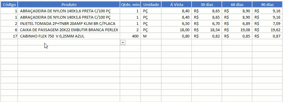 Excel Lista com autocompletar - Pauta de promoções