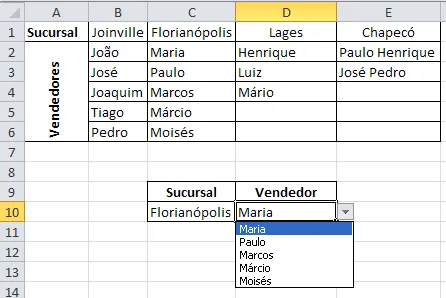 Resultado