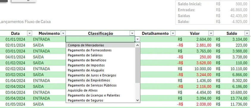 lista suspensa excel dependente 3