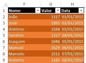 Localizar valor aproximado Excel 1