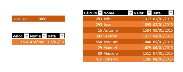 Localizar valor aproximado Excel