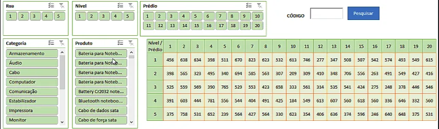 Mapa de estoque Excel Logística WMS