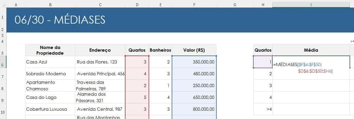 médiases excel 2