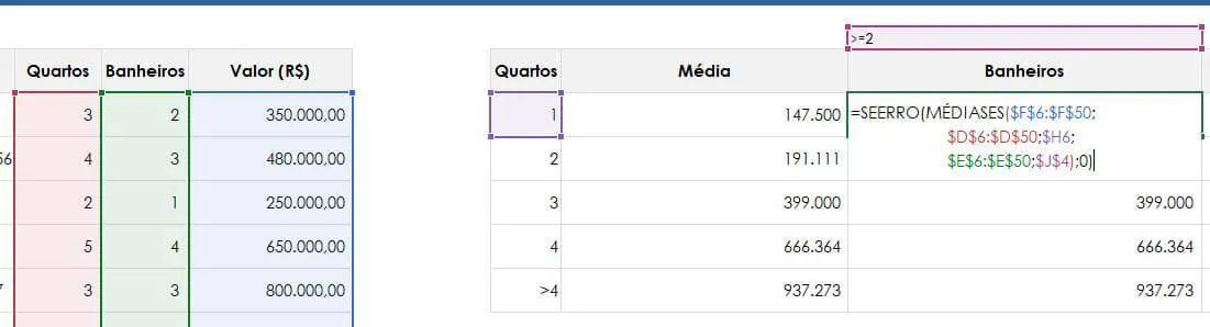 médiases excel 3