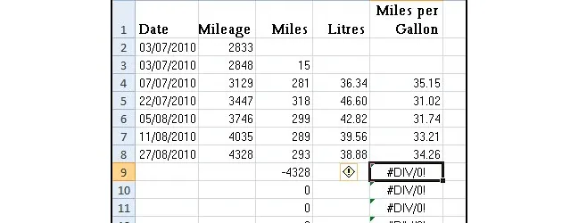 Compreendendo mensagens de erros em fórmulas Excel