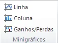 Minigráficos
