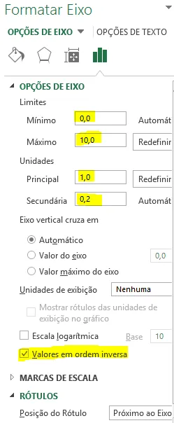 Planilha matriz BCG Excel
