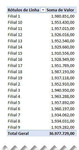 Mudar pasta ou mudar fonte de dados Power Query Excel 3