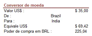 Índice Big Mac Planilha Excel Dashboard
