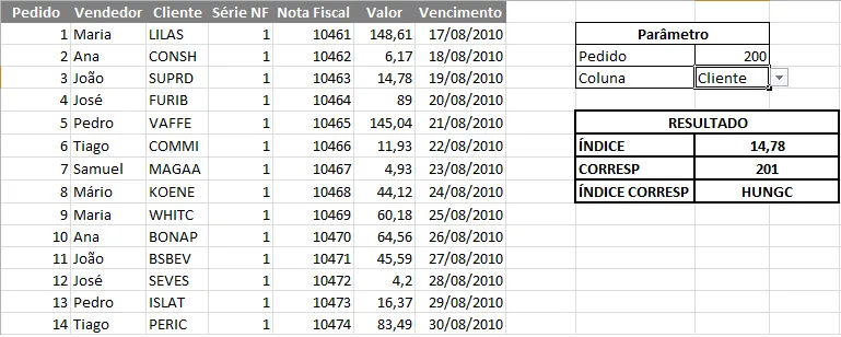 ÍNDICE CORRESP EXCEL