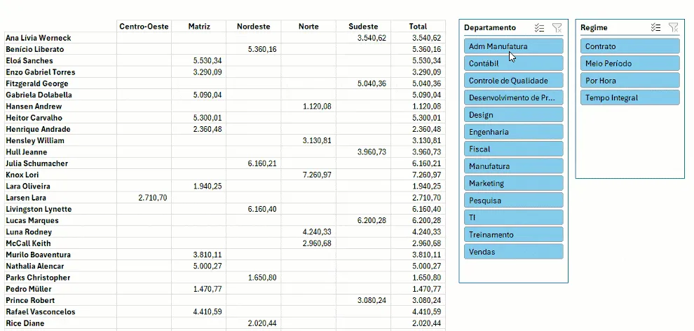 pivotar segmentação de dados excel 3