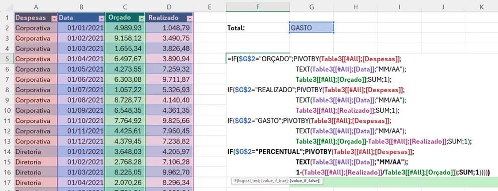 Pivotar ou PivotBy Excel 6