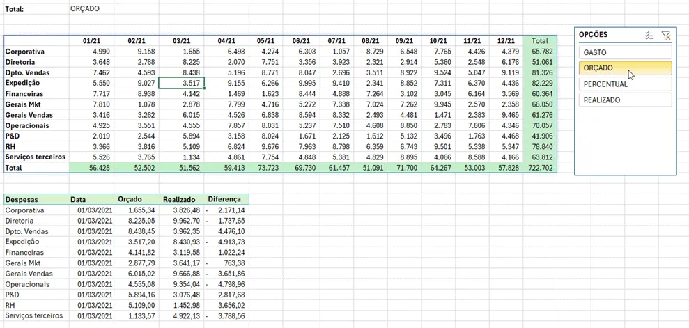 Pivotar ou PivotBy Excel 7