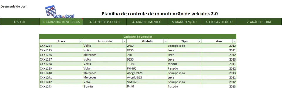 Planilha Controle de frotas de veículos 2.0 2