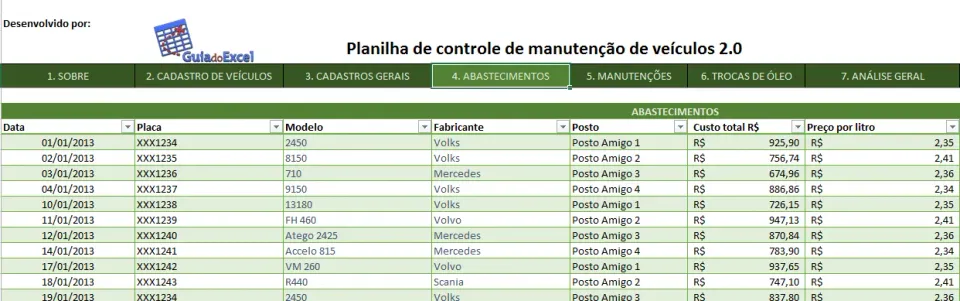 Planilha Controle de frotas de veículos 2.0 4