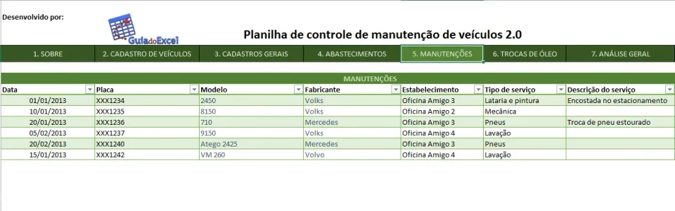 Planilha Controle de frotas de veículos 2.0 5