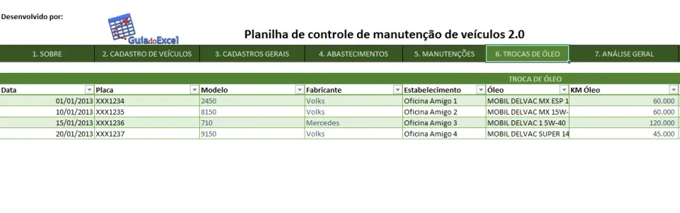 Planilha Controle de frotas de veículos 2.0 6
