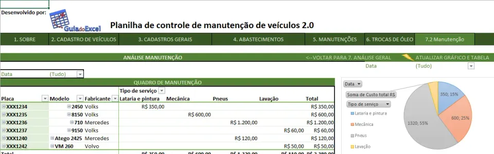 Planilha Controle de frotas de veículos 2.0 9