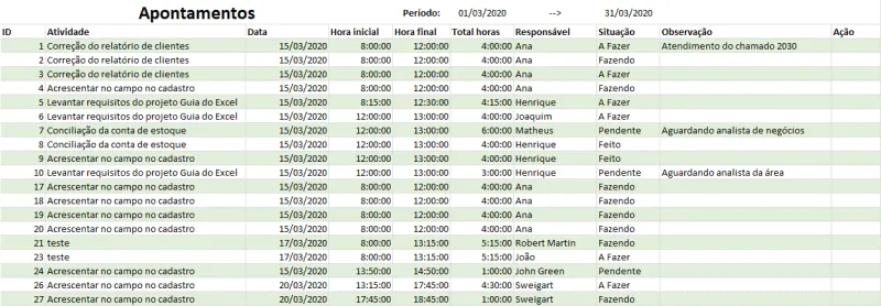Planilha de gerenciamento de projetos 4