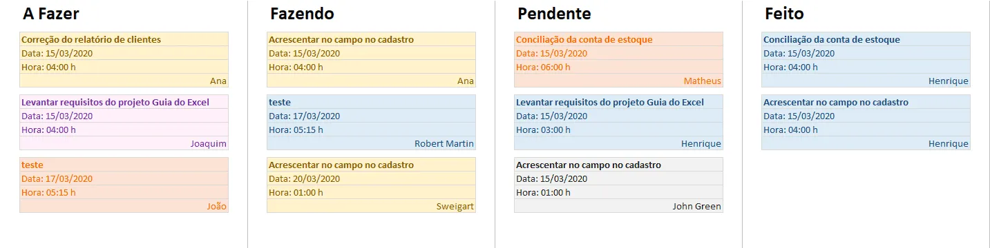 Planilha de gerenciamento de projetos 5