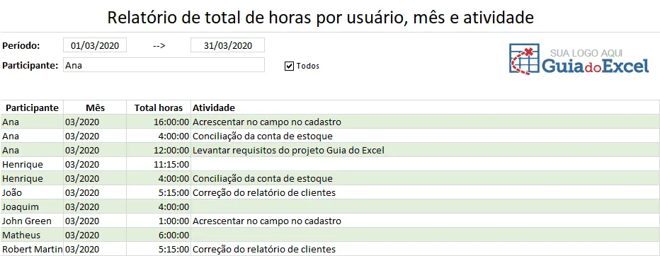 Planilha de gerenciamento de projetos 8