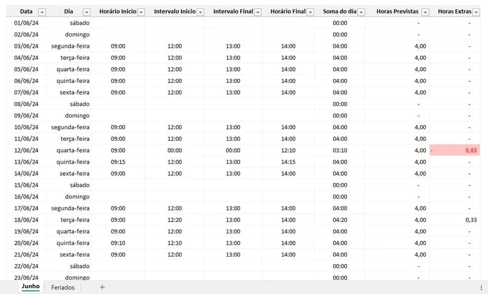 Planilha de cálculo de hora extra excel