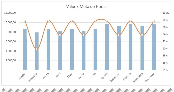planilha horas de terceiros 5
