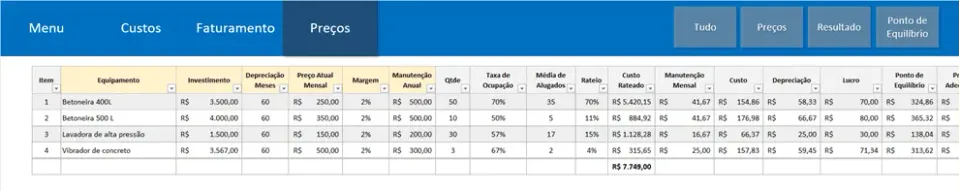 Planilha aluguel de equipamentos Excel 4