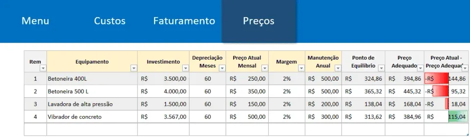 Planilha aluguel de equipamentos Excel 7