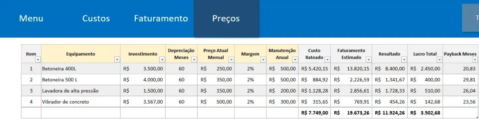 Planilha aluguel de equipamentos Excel 6