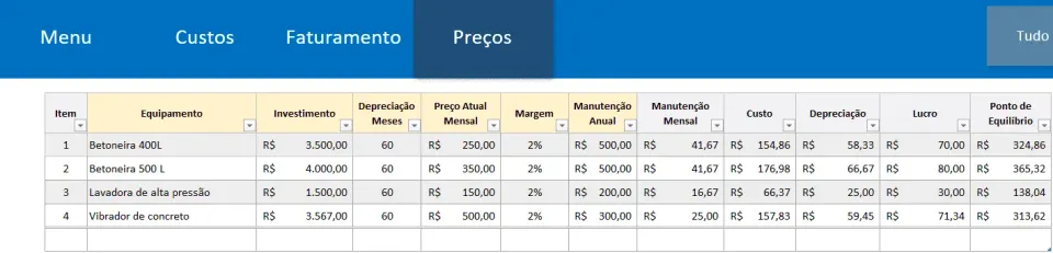 Planilha aluguel de equipamentos Excel 5